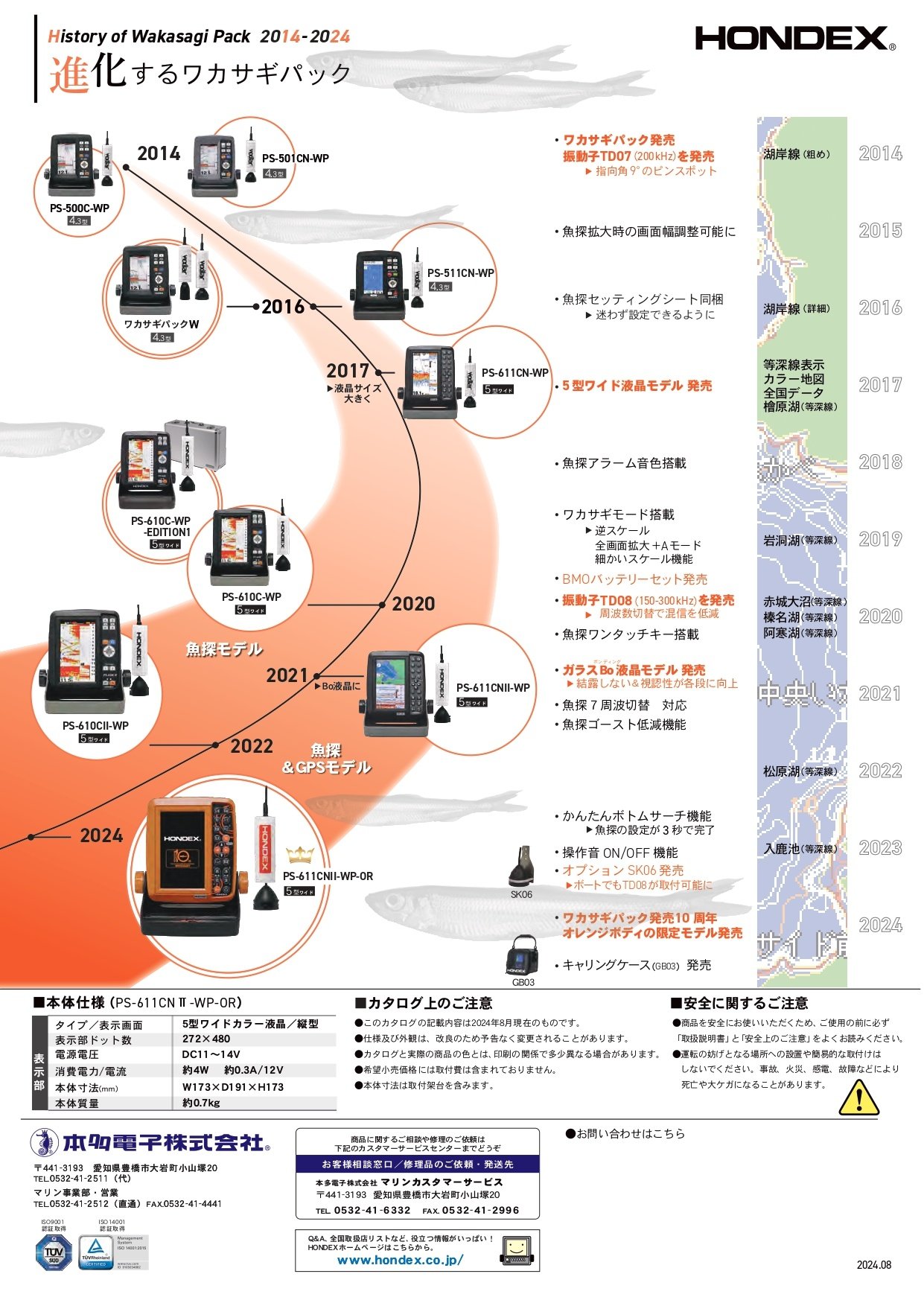 PS-611CNIIワカサギパック10周年記念オレンジ発売のご案内