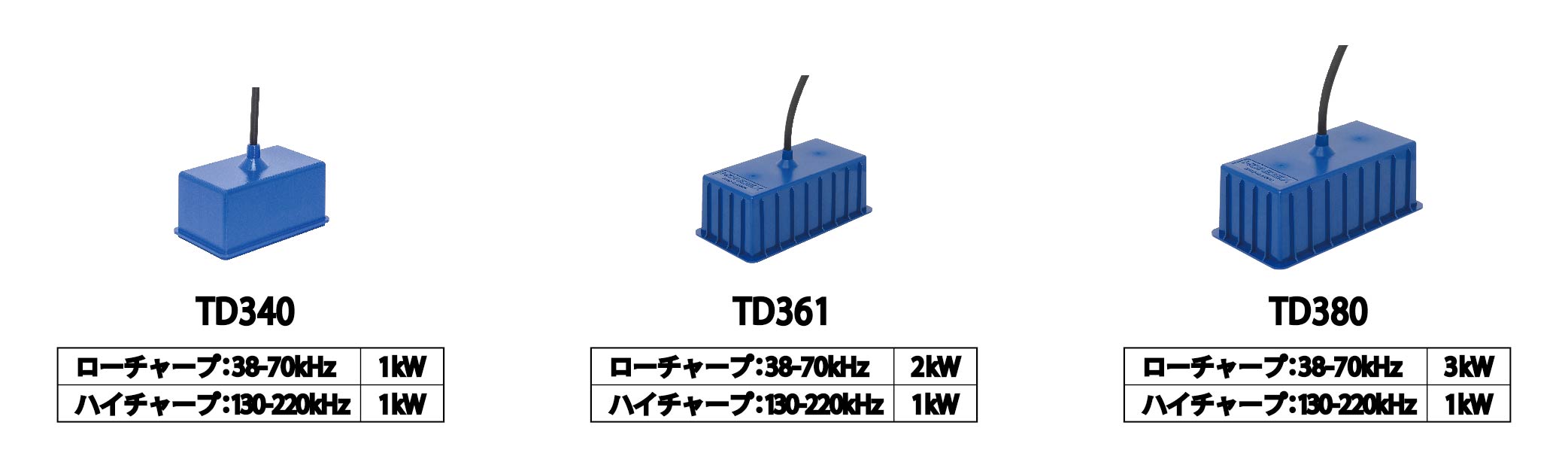 10.4型液晶プロッターデジタル魚探 HDX-10C｜マリン製品｜製品情報｜本