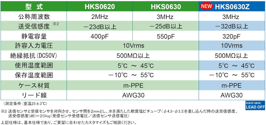 気泡検知センサ｜セラミックス製品｜製品情報｜本多電子株式会社