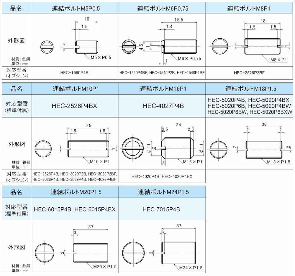 連結ボルト外形図2409