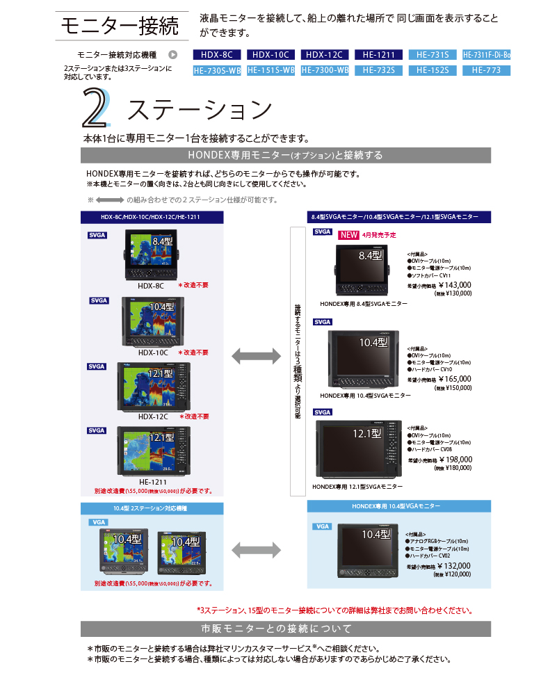 2ステーションについて｜マリン製品｜製品情報｜本多電子株式会社