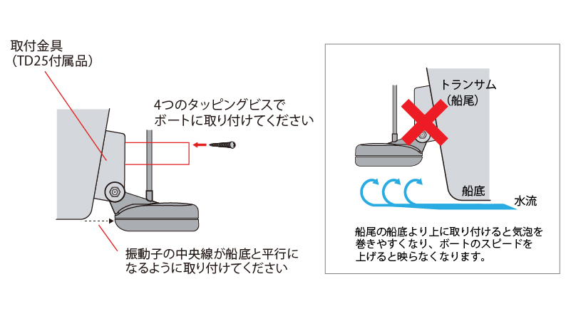 振動子の取付方法｜マリン製品｜製品情報｜本多電子株式会社