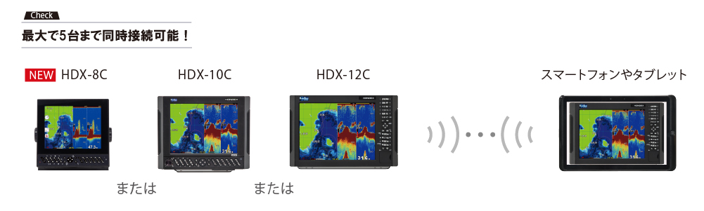 8.4型液晶プロッターデジタル魚探 HDX-8C｜マリン製品｜製品情報｜本多 